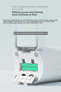 Pawlique SmartFeed 6L — Automatic WiFi Pet Feeder with Camera